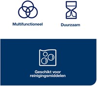 Reinigingsdoek Tork W8 Premium 1-laags 40 vel blauw 194450-7