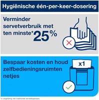 Servet Tork N4 Xpressnap Premium 1/2 vouw 2-laags 213x165mm 1000 vel wit 15850-3