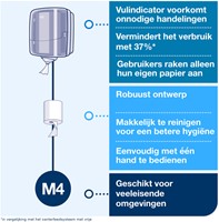 Poetspapierdispenser Tork M4 Reflex Performance wit 473190-3