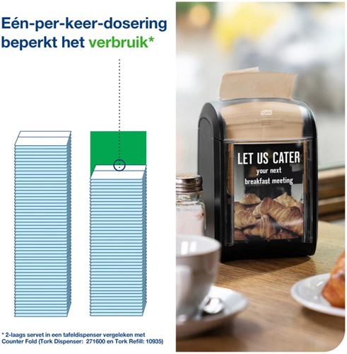 Servet Tork N14 Xpressnap Fit Advanced multifold 2-laags 213x165mm 720 vel naturel 12830-2