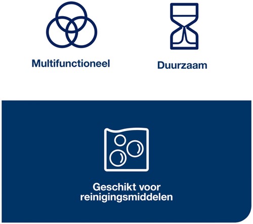 Reinigingsdoek Tork W8 Premium 1-laags 40 vel groen 194550-6