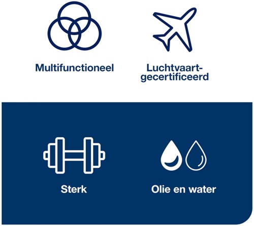 Reinigingsdoek Tork W4 Premium Heavy-Duty gevouwen 1-laags 4x105 vel wit 530179-2