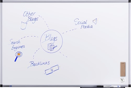 Whiteboard Legamaster UNITE PLUS 60x90cm-2