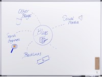 Whiteboard Legamaster UNITE PLUS 90x120cm-2