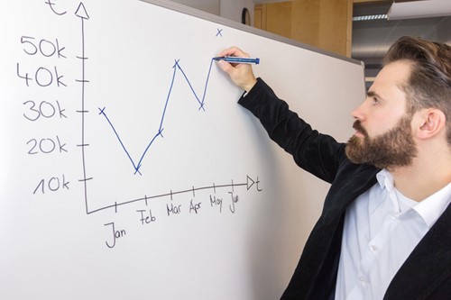 Whiteboardmarker Schneider Maxx 290 rond 2-3mm assorti 3+1 gratis-3