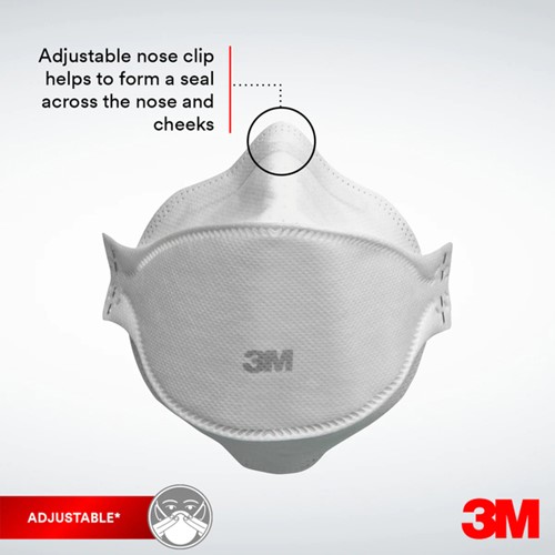 Stofmasker 3M Aura FFP2 KN95 zonder ventiel 3 stuks wegwerp-1