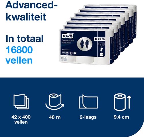 Toiletpapier Tork T4 Advanced 2-laags 400 vel wit 472168-2