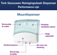 Reinigingsdoekdispenser Tork W4 Performance gevouwen turquoise 654000-2
