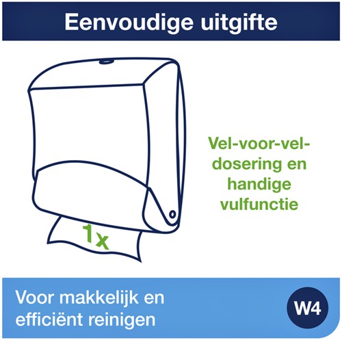 Reinigingsdoekdispenser Tork W4 Performance gevouwen turquoise 654000-1