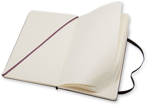 Notitieboek Moleskine pocket 90x140mm ruit 5x5mm soft cover zwart-3