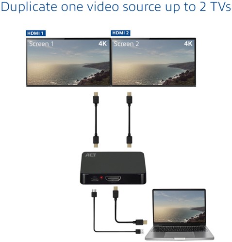 Splitter ACT 4K HDMI 1.4 2 poorts-2