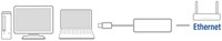 Adapter ACT USB-C naar Gigabit Ethernet 0.15 meter-3
