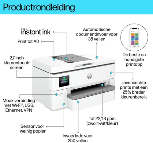 Multifunctional inktjet printer HP Officejet 9720E-4