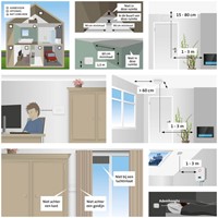 Koolmonoxidemelder Alecto 10 jaar sensor en display COA3910 wit-1