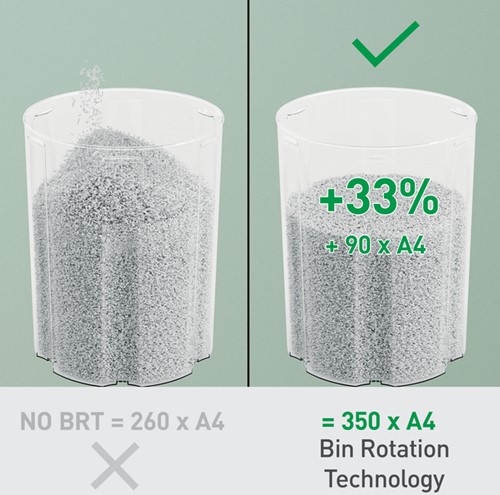 Papiervernietiger Leitz IQ OptiMax 350 Small Office P5 snippers 2x15mm-8