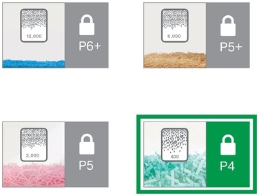 Papiervernietiger Leitz IQ Slim Home Office P4 snippers 4x28mm-9