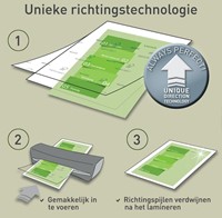 Lamineerhoes Leitz iLAM A4 2x80micron 100 stuks-6