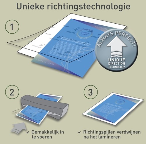 Lamineerhoes Leitz iLAM A3 2x100micron 100 stuks-8