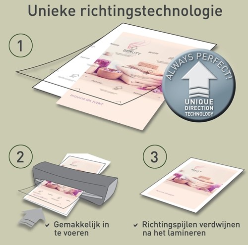 Lamineerhoes Leitz iLAM A3 2x125micron 100 stuks-8