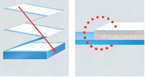 Etiket HERMA 8160 88.9x23mm 1-baans wit 2000stuks-1
