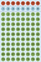Etiket HERMA 4129 8mm getallen 1-160 kleur assorti 576 stuks-2
