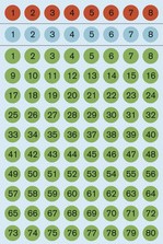 Etiket HERMA 4129 8mm getallen 1-160 kleur assorti 576 stuks-2