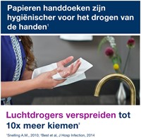 Handdoek Tork H2 Xpress Premium multifold 2-laags 212x340mm 21x100 vel wit 100297-3