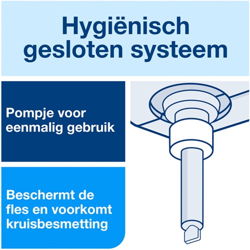 Handzeep Tork S1 Premium vloeibaar ongeparfumeerd 1000ml 420810-2