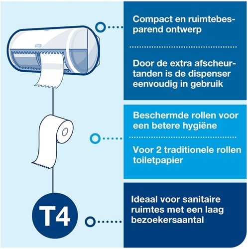 Toiletpapierdispenser Tork T4 Elevation duo wit 557000-1