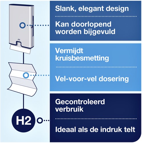 Handdoekdispenser Tork H2 Image Line Xpress zilver 460004-3