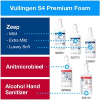 Zeepdispenser Tork S4 Image Line sensor 1000ml zilver 460009-1