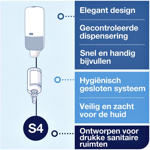 Zeepdispenser Tork S4 Image Line 1000ml zilver 460010-3