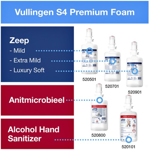 Zeepdispenser Tork S4 Image Line 1000ml zilver 460010-3