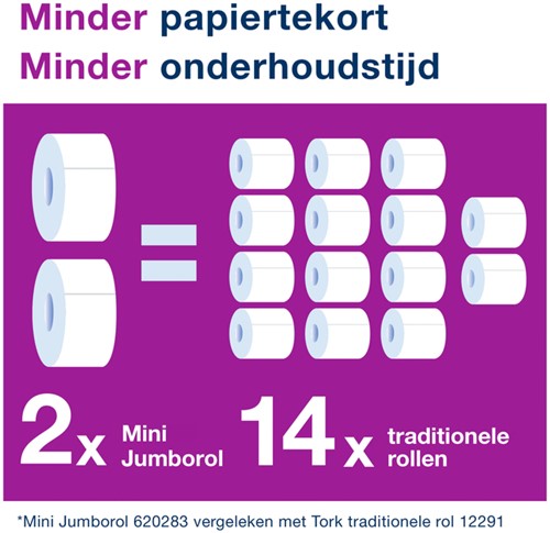 Toiletpapier Tork T2 Advanced jumbo klein 2-laags 170m wit 120280-2