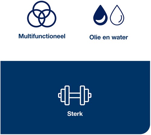 Reinigingsdoek Tork W1-W2-W3 Premium Heavy-Duty 1-laags 280 vel blauw 530237-3