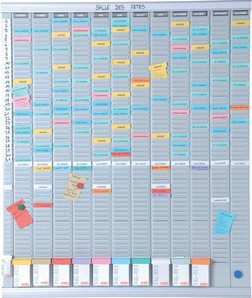 T-kaart Nobo jaarplannerset met 54 sleuven nr.2-2