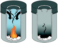 Papierbak met vlamdover Durable 3325-01 15 liter zwart-2