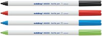 Textielmarker edding 4600 rond 1mm zwart-2