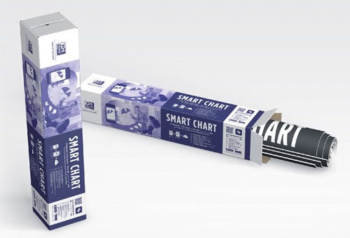 Flipoverpapier Oxford smart 650x980mm blanco 90 gram 20 vel-2