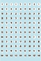 Etiket HERMA 4128 8mm getallen 1-540 540 stuks