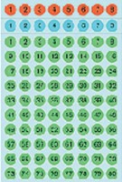 Etiket HERMA 4129 8mm getallen 1-160 kleur assorti 576 stuks