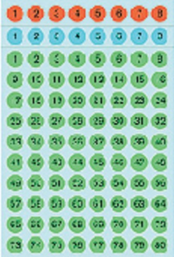 Etiket HERMA 4129 8mm getallen 1-160 kleur assorti 576 stuks