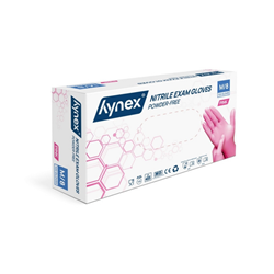 Arm- en handbescherming