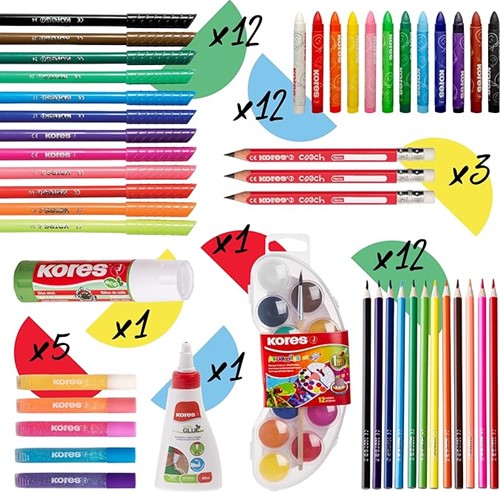 Kids Crea Koffer Kores met 8 producten-2
