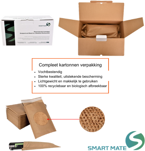 Smart Mate alternatief t.b.v. HP Toner W2030X (415X) Zwart 7500 afdrukken-2