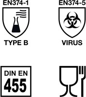 Specificaties en374