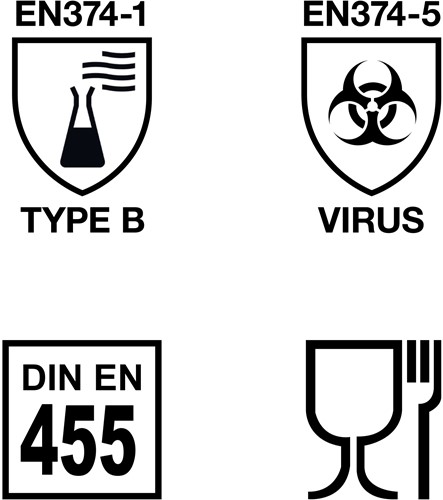 Specificaties en374