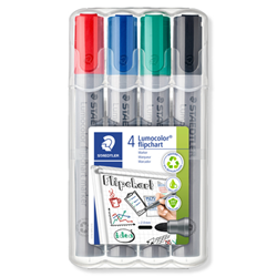 Viltstiften flipovers