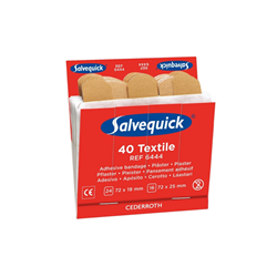 Wondverzorgingsproducten